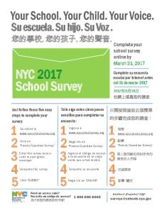 1 2 3 4 5 1 2 3 4 5 1 2 3 4 5 NYC 2017 School Survey