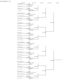 Page 1 Men's Open Singles A-1-32 Rould of E. Kirana annu (T. 2 ...